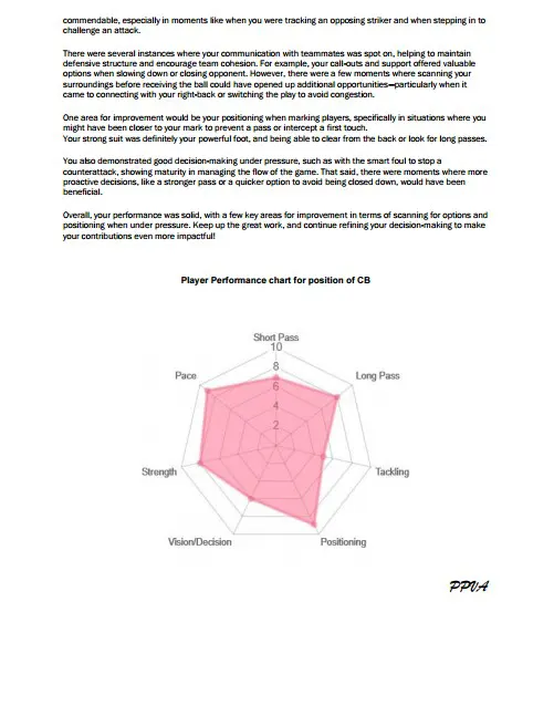 our performance radar as a part of feedback